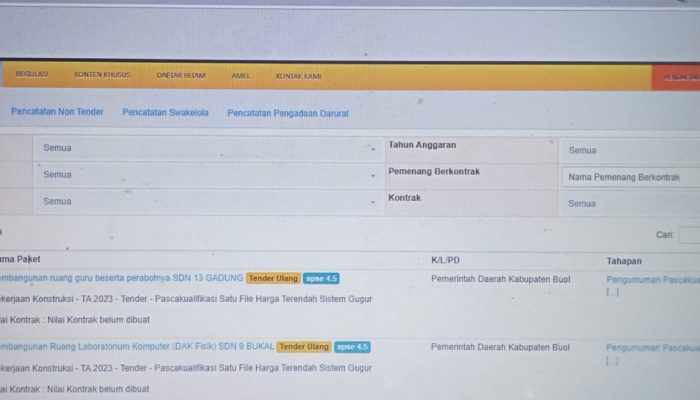 Pokja ULP Buol Diduga Ada Persekongkolan Dengan Salah Satu CV Pemenang Tender SDN 9 Bukal