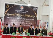 KPU Buol Laksanakan Rapat Pleno Rekapitulasi Hasil Perhitungan dan Penetapan Suara Tingkat Kab Buol