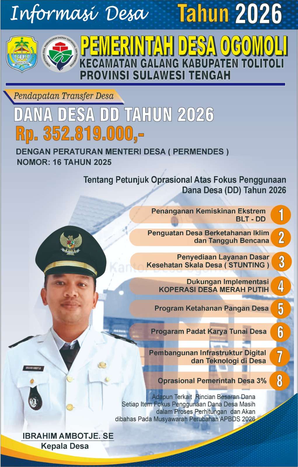 Dana DEsa Menyusut: Ogomoli tetap Gaspodelapan program prioritas Persiapkan