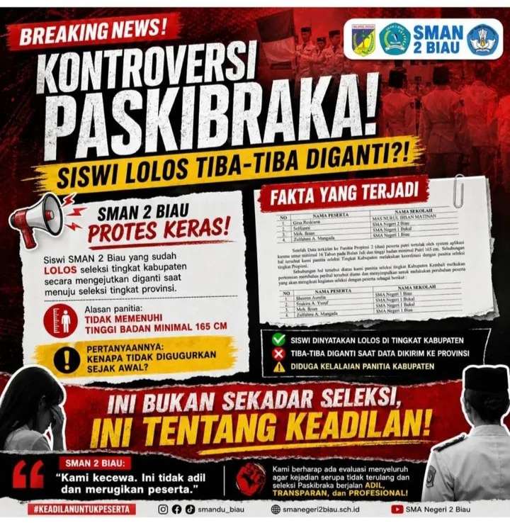 Viral di Facebook, Hasil Seleksi Paskibraka Buol Diprotes Keras: Alumni dan SMAN 2 Biau Tuntut Keadilan