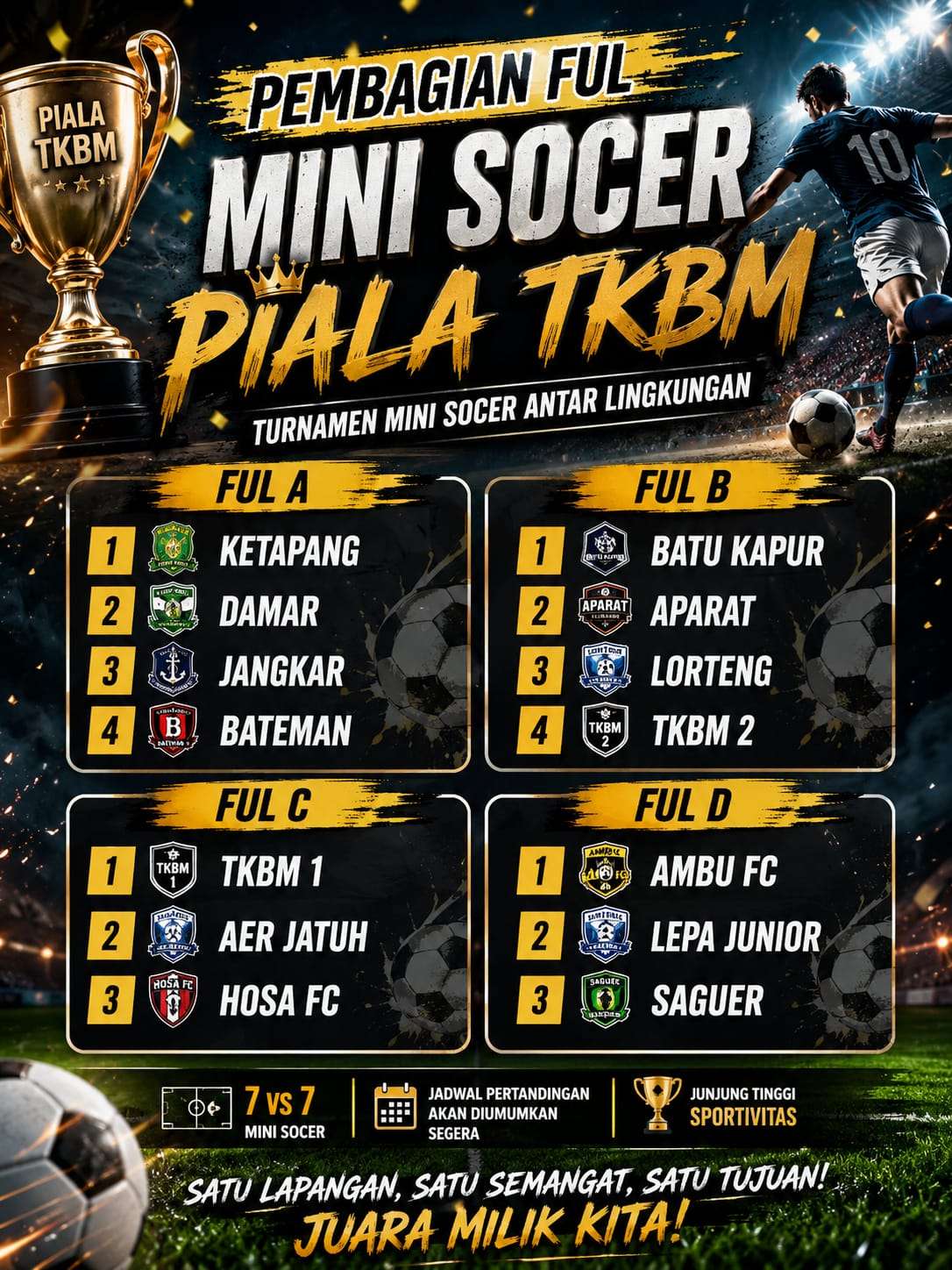 Hasil Technical Meeting: 14 Tim Resmi Terbagi dalam Empat Grup, Piala TKBM Leok 2026 Siap Bergulir