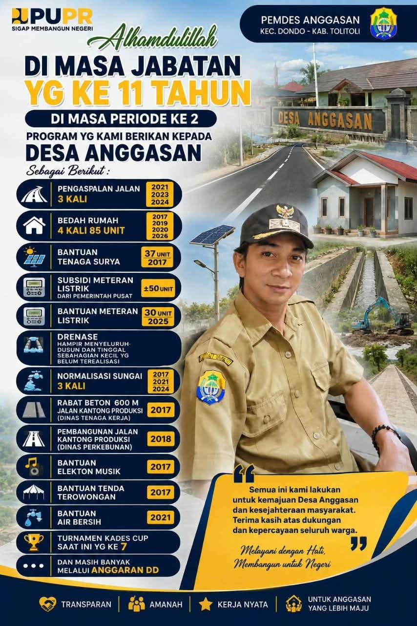 Kades Anggasan Ruslan M. Hadi Beberkan Capaian Dua Periode, Jalan hingga Listrik dan Air Bersih